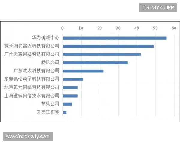 开云官网集团娱乐平台如何保障游戏公平性与透明度的详细介绍